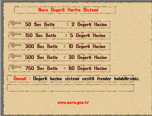 Değerli harita sistemi